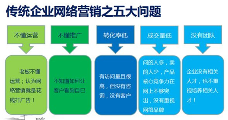 新澳精準(zhǔn)資料免費(fèi)提供221期,創(chuàng)新推廣策略_SHD47.326