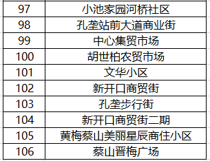 新澳天天開獎資料大全三十三期,實地數(shù)據(jù)執(zhí)行分析_終極版60.674