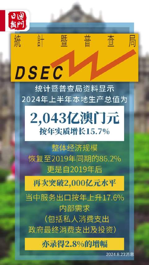 澳門內部最準資料澳門,廣泛的關注解釋落實熱議_社交版90.329