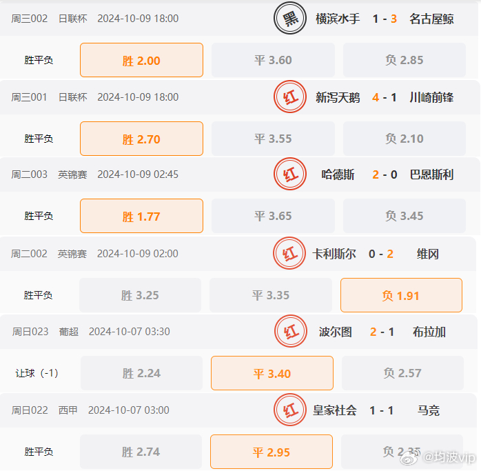 626969澳彩資料2024年,效率資料解釋落實_X版10.314