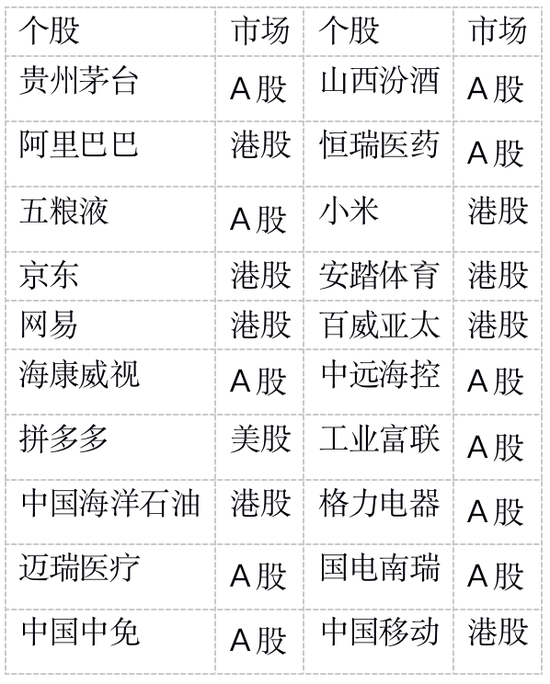 澳門三肖三碼精準100%軟件特色,全面解答解釋定義_SE版32.255