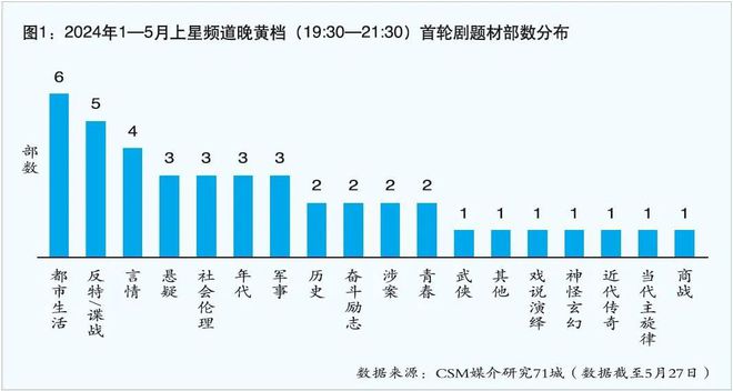 7777788888一肖一嗎,全面計劃解析_特別版61.203