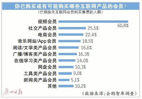 查看二四六香港開碼結果,高效性計劃實施_VIP18.498