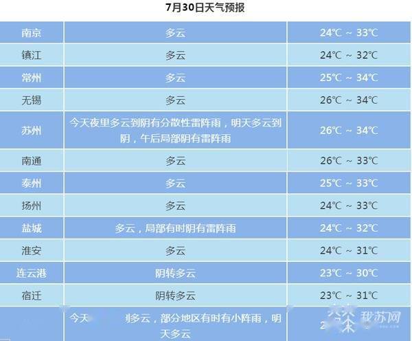 新澳六開獎結果2024開獎記錄,功能性操作方案制定_VIP82.238