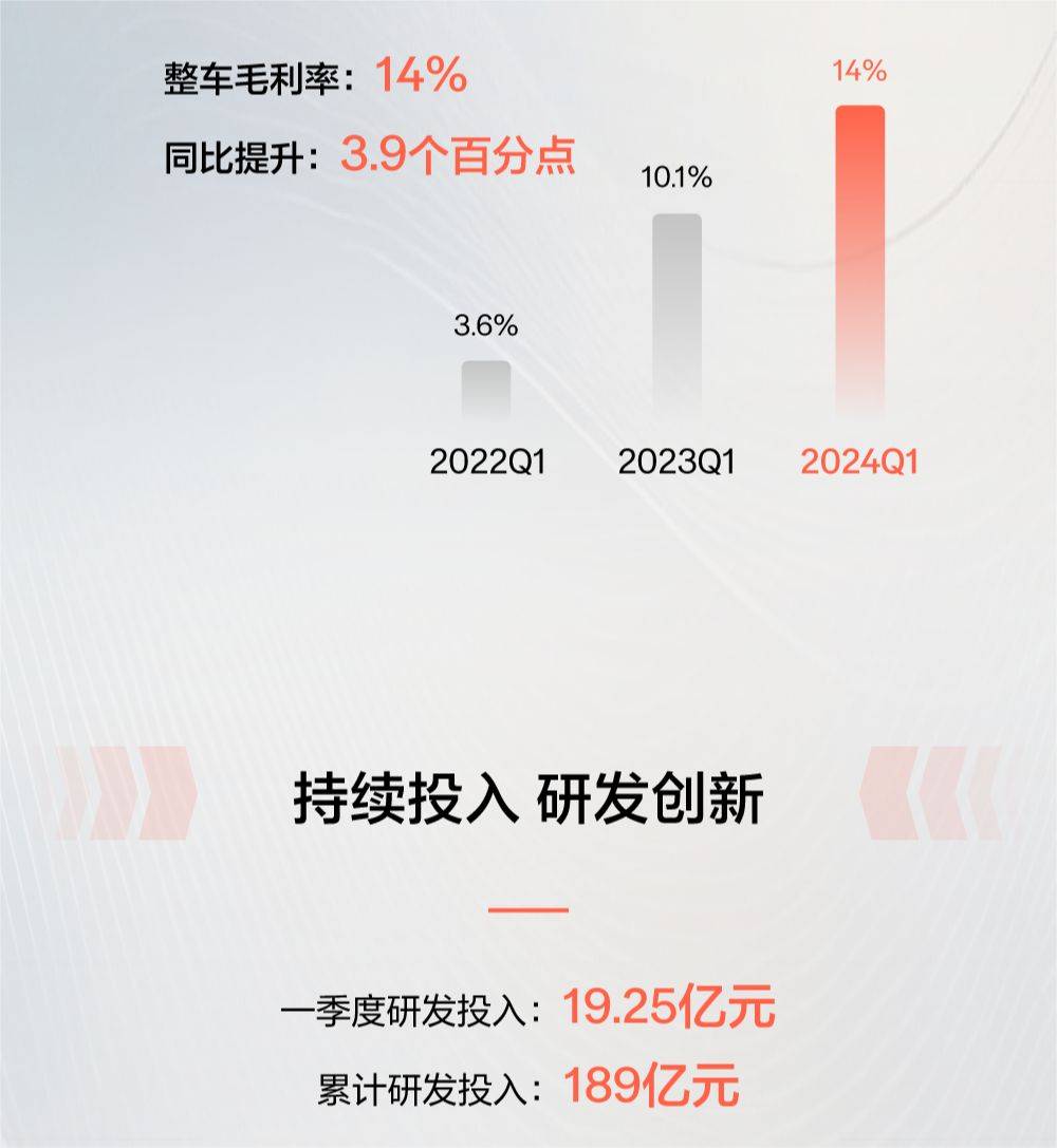 2024澳門資料大全免費(fèi),全面應(yīng)用數(shù)據(jù)分析_投資版54.147