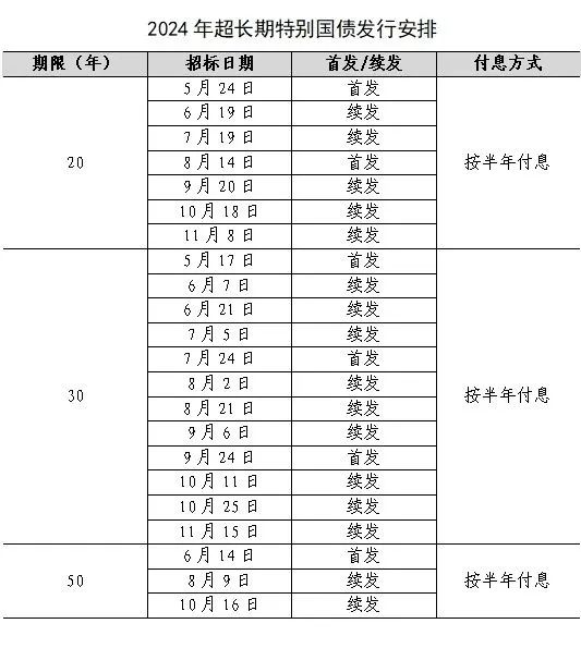 2024新奧歷史開獎記錄78期,實用性執行策略講解_精簡版105.220