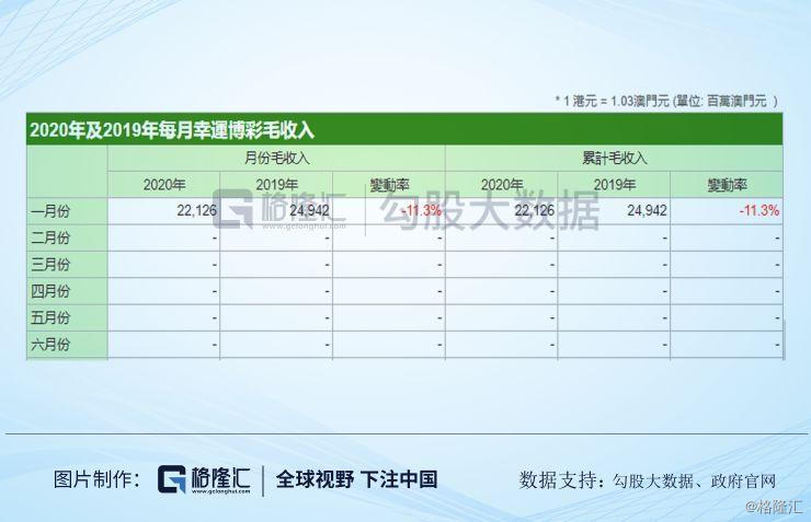 澳門六開獎結果今天開獎記錄查詢,實地驗證分析數據_Executive46.879