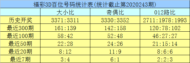 2024澳門六開彩開獎結果查詢表,詮釋解析落實_HD38.32.12