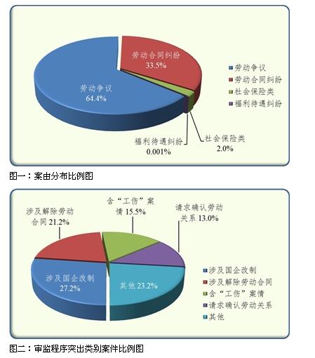 新澳精準資料免費提供221期,全面實施策略數據_vShop44.292