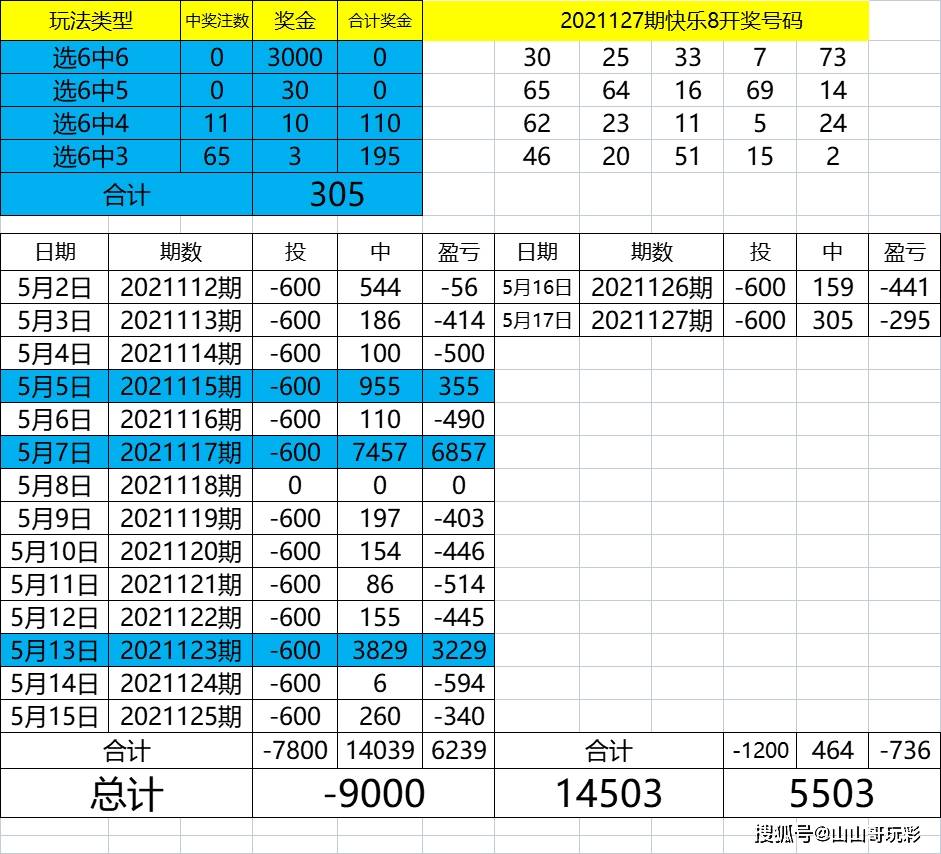 六開彩開獎結果開獎記錄2024年,效率資料解釋落實_WP36.86