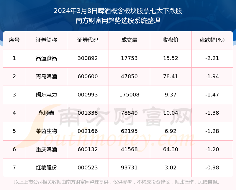 2024年新澳門天天開彩大全,可靠解答解釋定義_專業版43.207