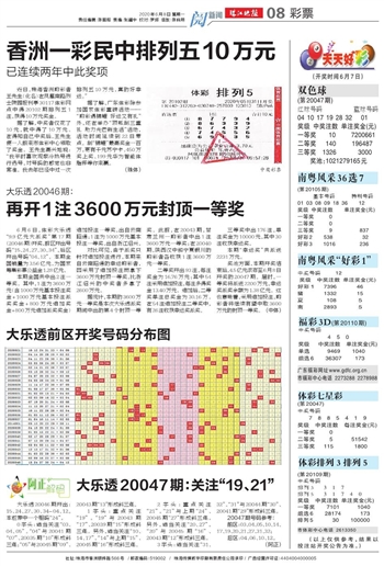 正版澳門天天開好彩大全57期,快速實施解答策略_8K63.959