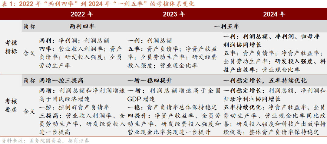 2024年一肖一碼一中一特,創新性策略設計_XE版92.506