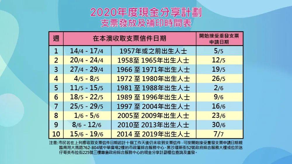 高硅氧纖維織物 第103頁