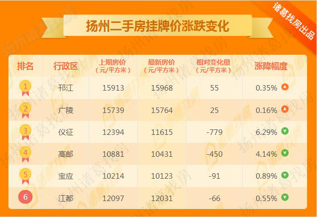 2024年黃大仙三肖三碼,數據導向實施_微型版41.247