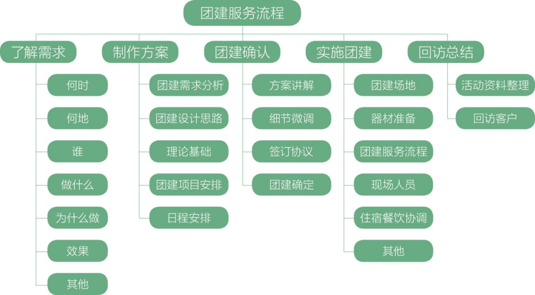 曾道道人48449.com查詢,標準化流程評估_影像版63.115