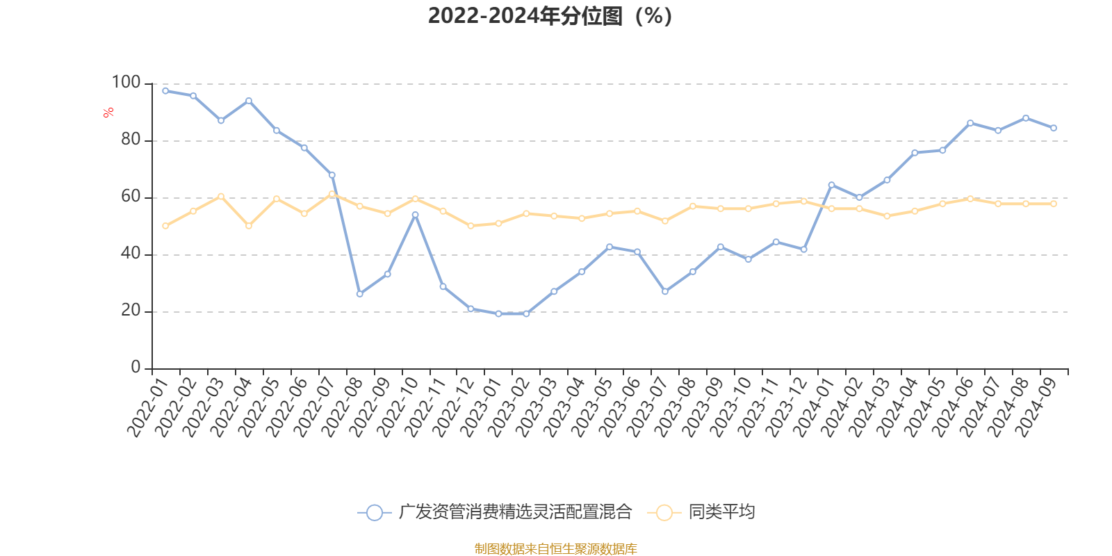 管家婆一碼中一肖2024,實際數據說明_SP38.994