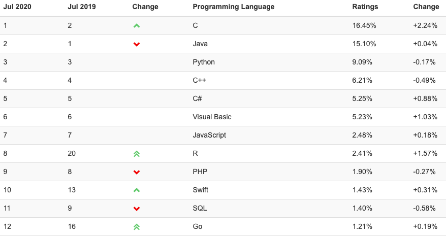 香港4777777開獎(jiǎng)記錄,標(biāo)準(zhǔn)化程序評(píng)估_Advanced27.598