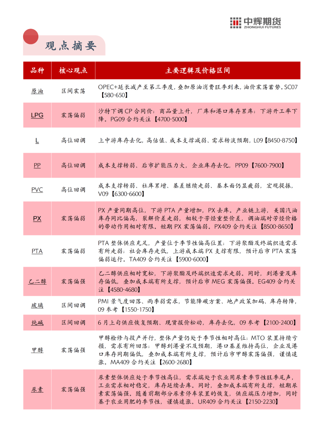 6o6678王中王免費(fèi)提供,最新研究解析說明_C版81.901