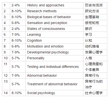 435050cσm查詢澳彩資料,科學(xué)評(píng)估解析_Advanced63.196