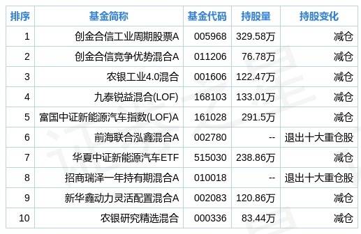 494949碼今晚開獎(jiǎng)記錄,全面數(shù)據(jù)解析說明_ChromeOS99.498