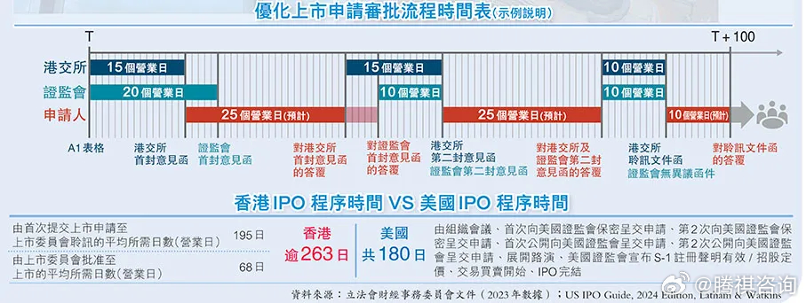 香港最準100‰免費,正確解答落實_Elite34.4.48