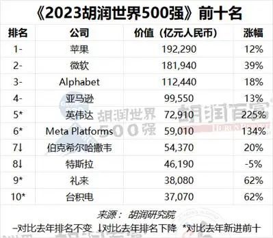 香港碼11.10.46.09.19.49.,詮釋解析落實_蘋果49.700