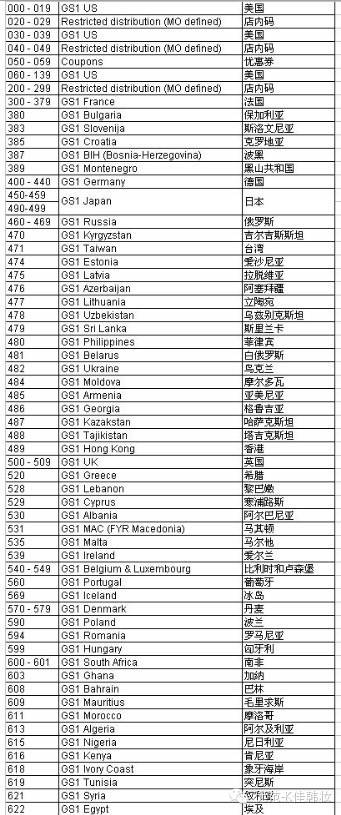 2024年新澳開獎結果查詢,準確資料解釋落實_粉絲版335.372