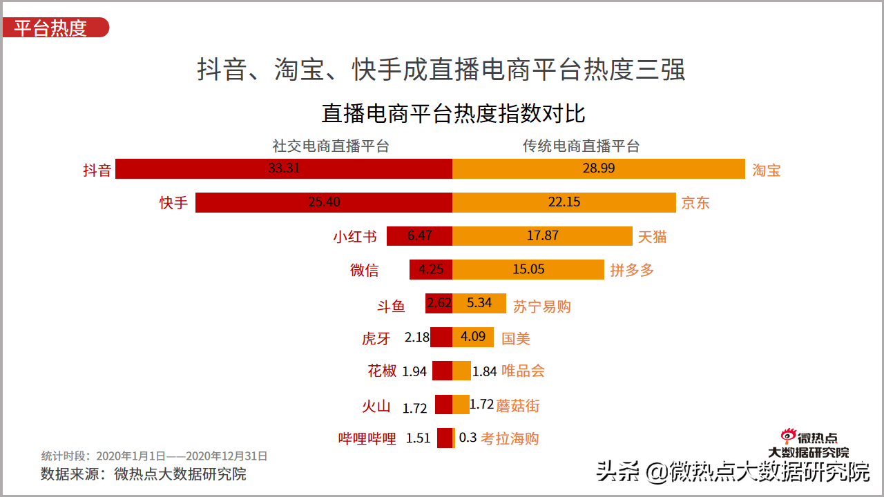 第107頁