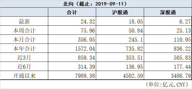 2024老澳今晚開獎結果查詢表,持久性執行策略_擴展版73.260