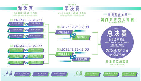 2023新澳門免費開獎記錄,合理化決策評審_終極版14.825