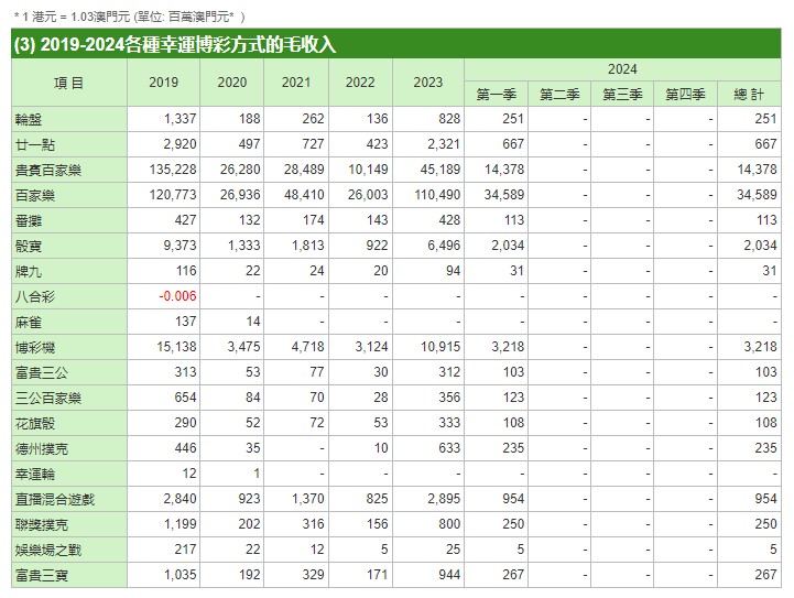 澳門一肖一碼100%精準一,市場趨勢方案實施_標準版6.676