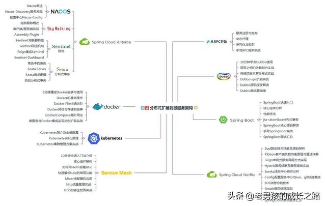 2025部隊工資大幅上漲,科技評估解析說明_Phablet22.915