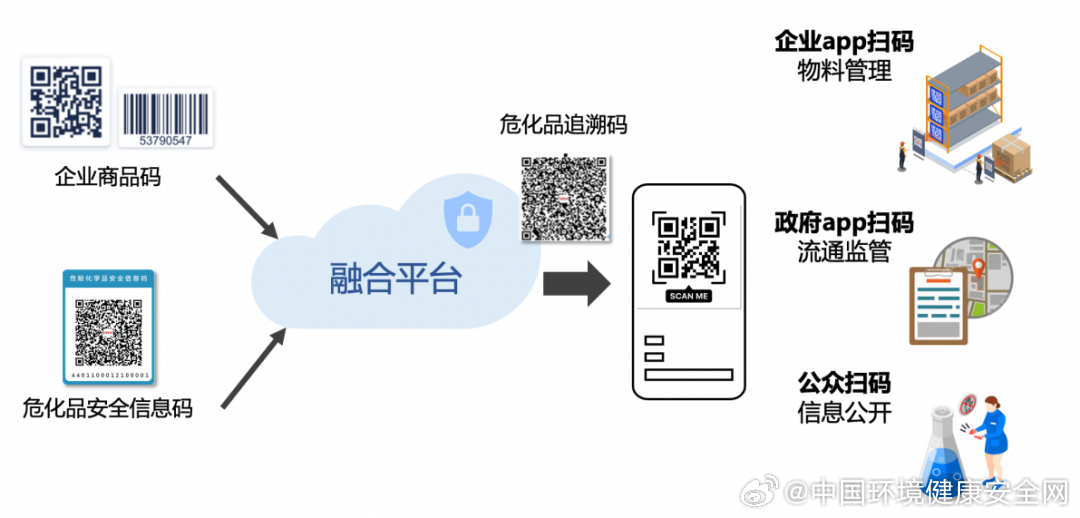 企訊達(dá)一肖一碼,安全設(shè)計(jì)解析策略_進(jìn)階版78.602