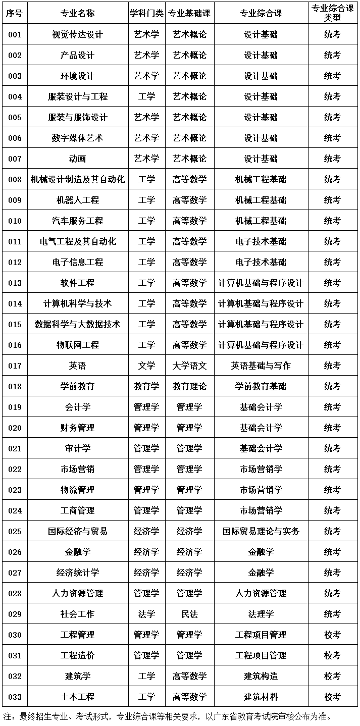 2024年新澳資料免費公開,數據導向計劃設計_專業版35.940