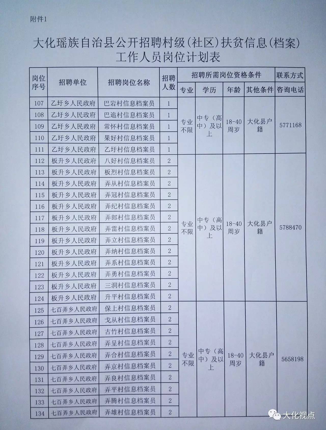 阿汝村最新招聘信息全面解析