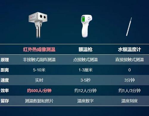 廈門安費諾最新招聘動態及其行業影響分析