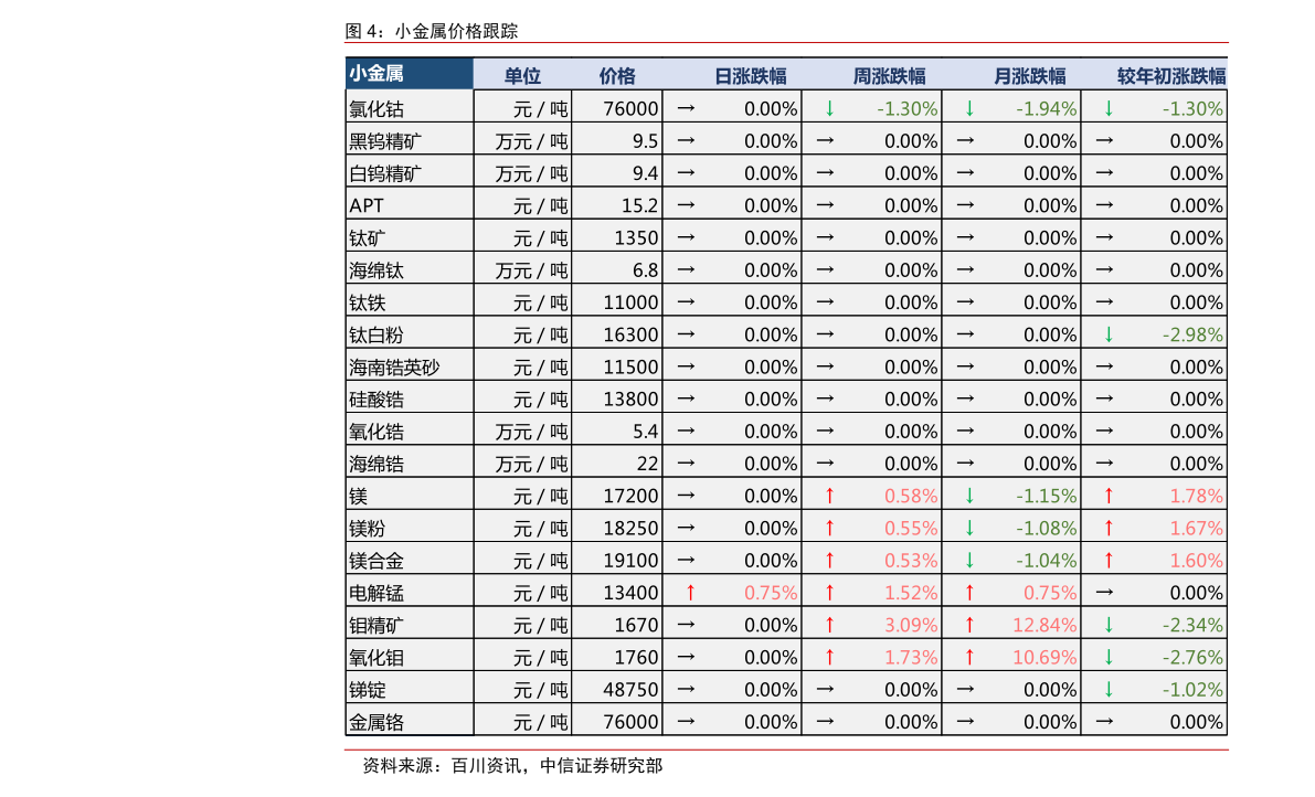 粵傳媒股票最新消息深度解讀與分析