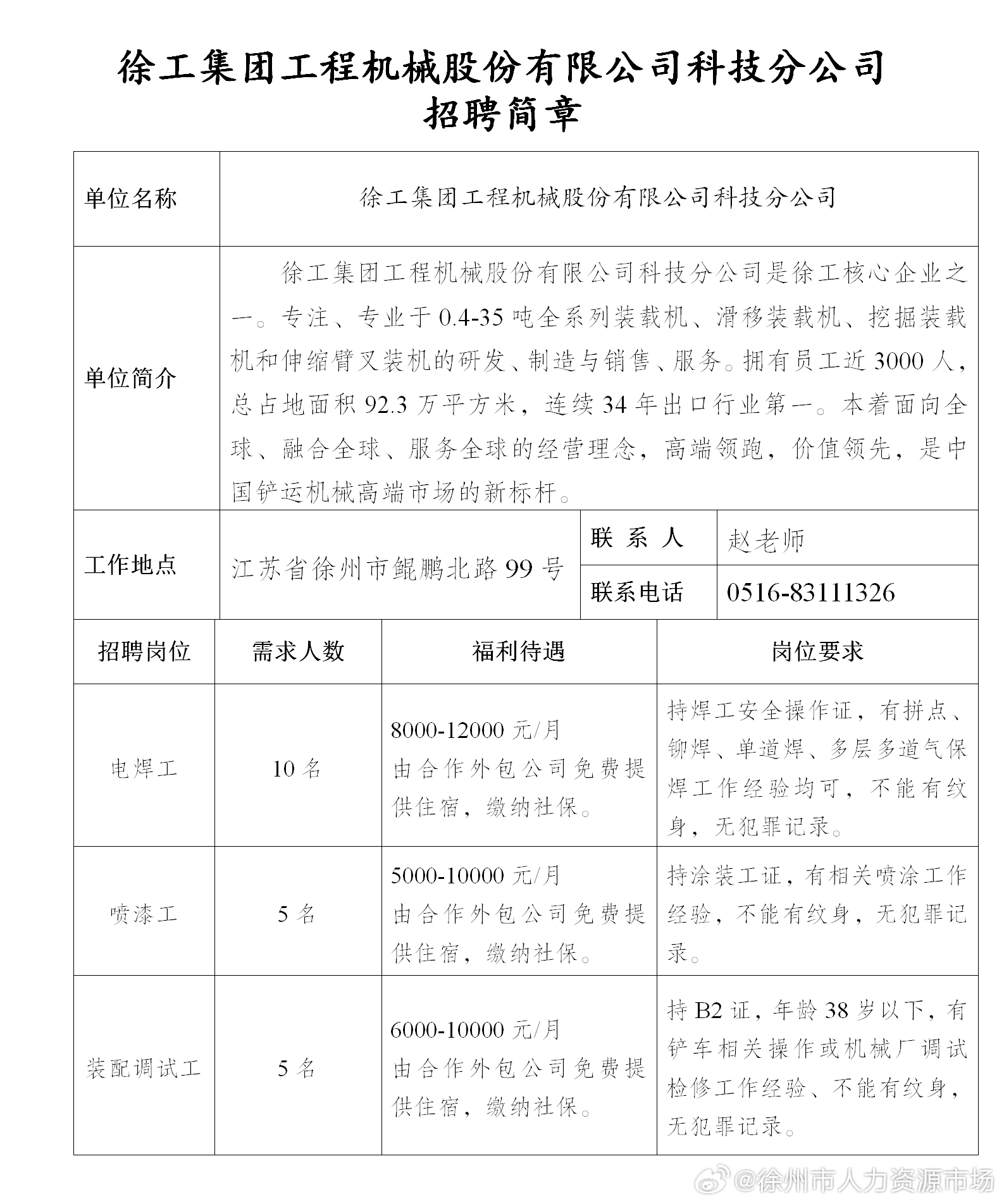 徐工集團最新招聘簡章發布