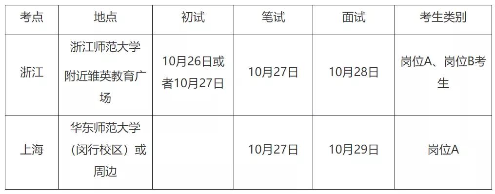 北侖外圓磨精湛技藝招聘，共創(chuàng)制造未來輝煌