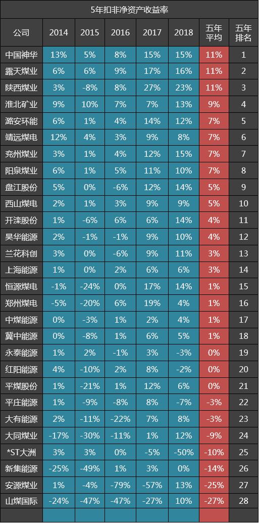 露天煤業(yè)改革最新動(dòng)態(tài)，轉(zhuǎn)型與升級(jí)路徑探索