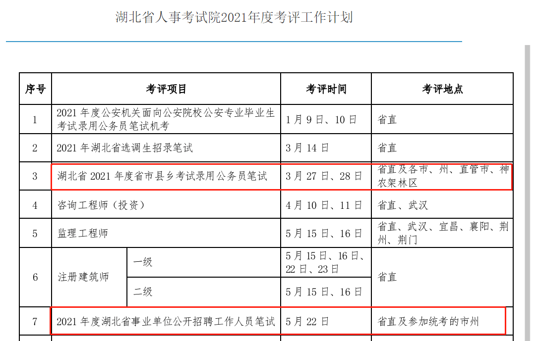 玉泉區康復事業單位人事重塑，推動團隊力量，促進康復事業蓬勃發展