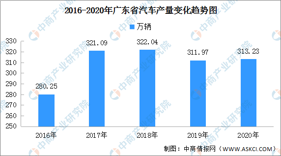 富寧縣統計局最新發展規劃概覽