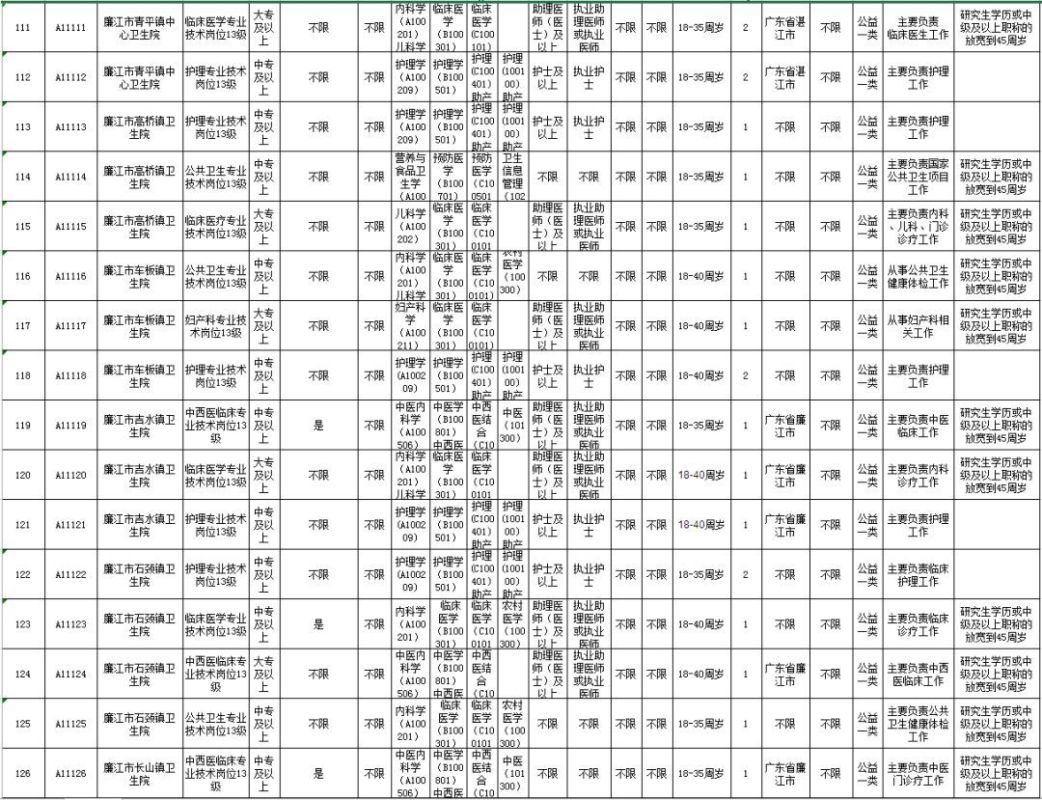 福清市康復事業單位新項目啟動，助力康復服務升級與發展