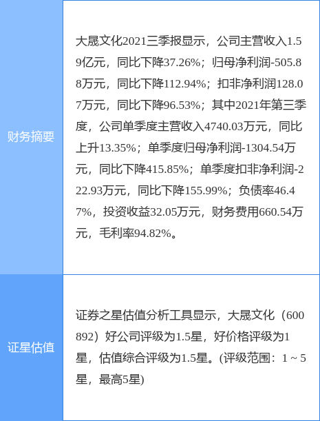 大晟文化最新動態，引領文化產業新風潮