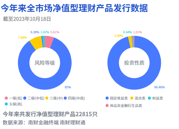 城城理財最新動態，引領互聯網金融新時代的穩健前行