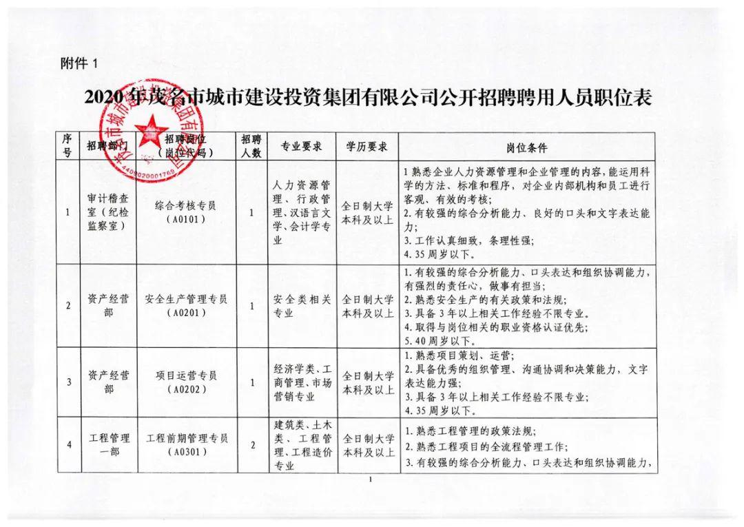 鄂爾多斯市行政審批辦公室最新招聘信息全面解析