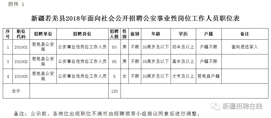 和林格爾縣級公路維護監(jiān)理事業(yè)單位領(lǐng)導概況更新