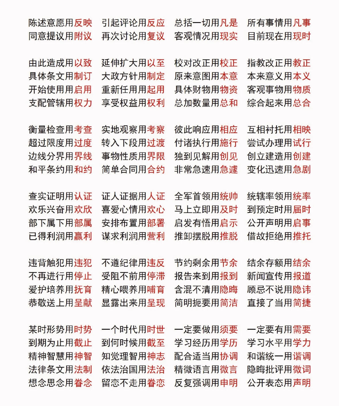 最新喚醒詞，引領時代變革的強勁力量