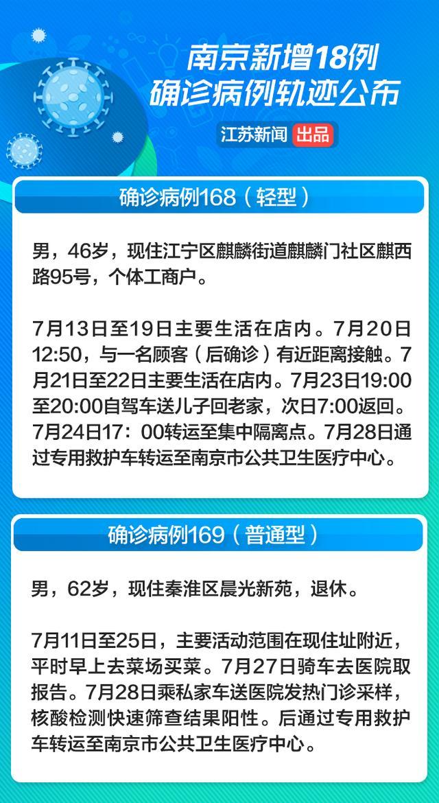 南京病例最新情況分析，最新數據與研究報告揭秘